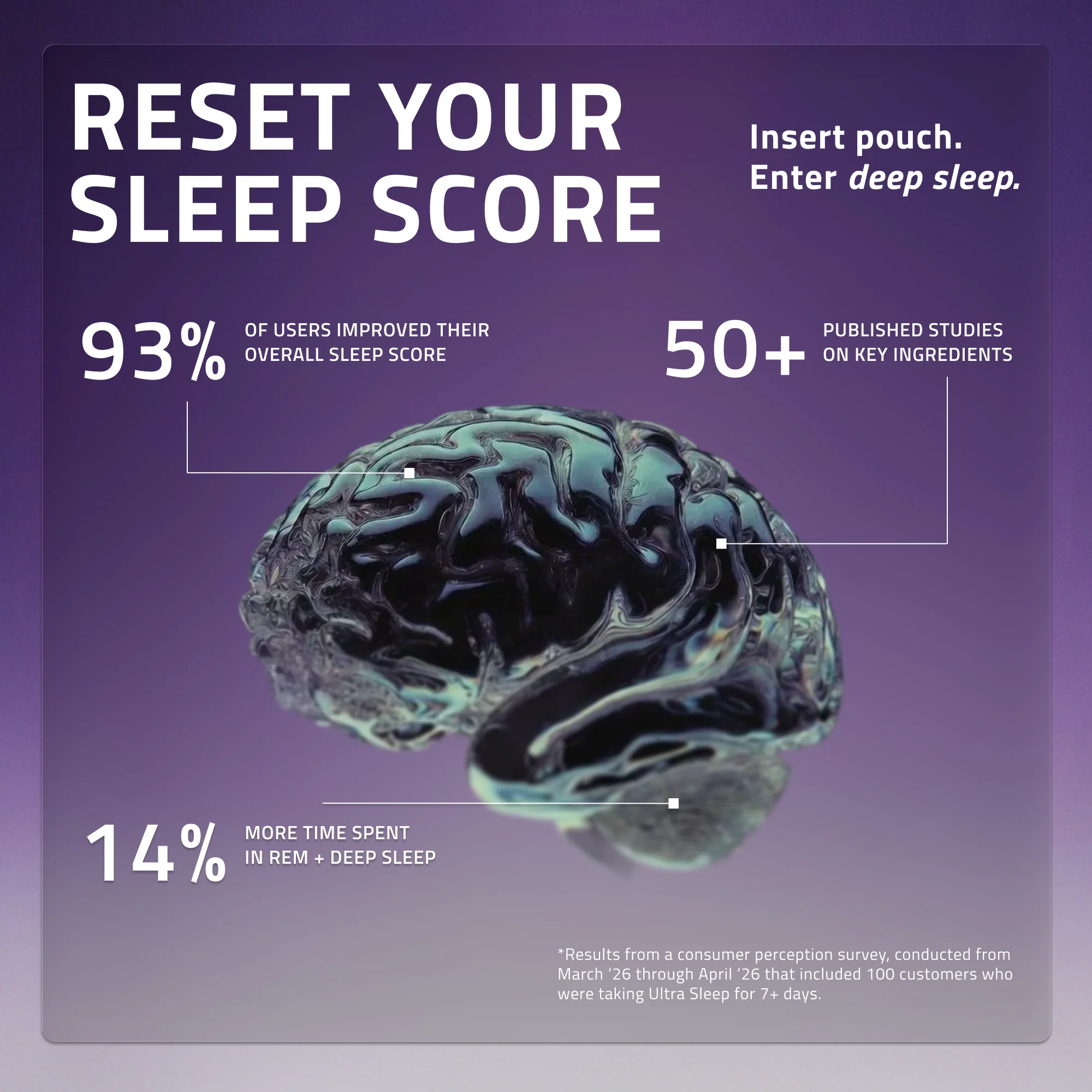 Sleep Pouches - Image 3